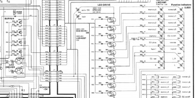 Schema