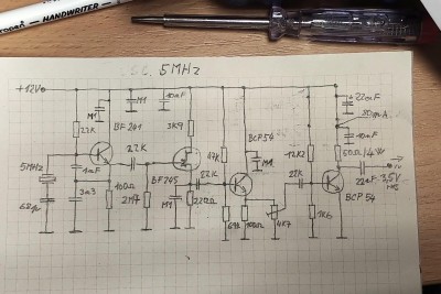 Schema