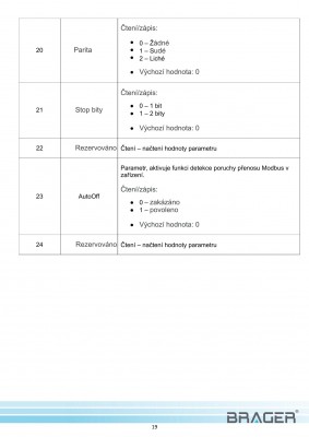 bca-02_návod_v1_05-19.jpg