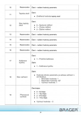 bca-02_návod_v1_05-18.jpg