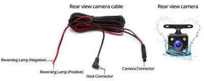 camera-konektor.jpg