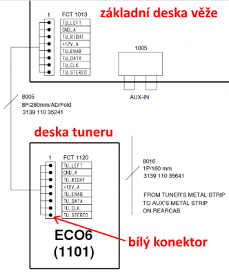 philips_mcm11_22_propojeni_mainboard_tuner.png