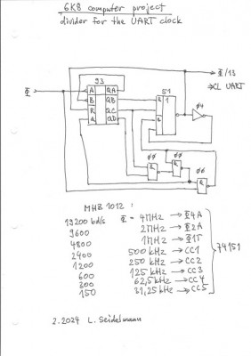 UART clock source from 4M.jpg