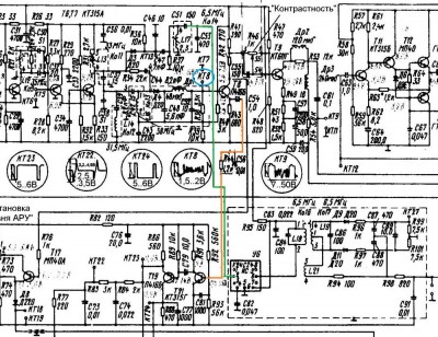 junost neni signal KT8.jpg