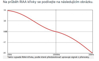 RIAA.png