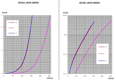 GC502.png