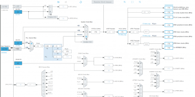 stm32g484-1.PNG
