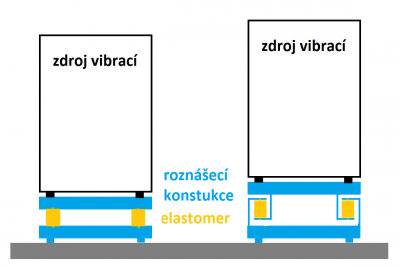 podložka.png
