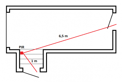 PIR_01.png