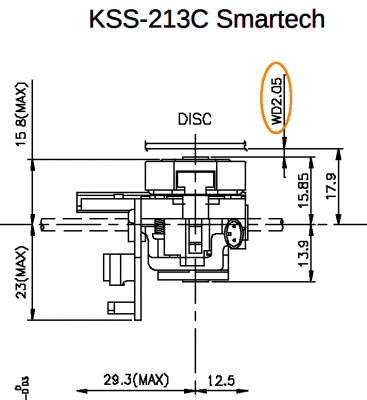 KSS-213C_Smartech_lens-disc_distance.png