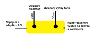 vzhled.png