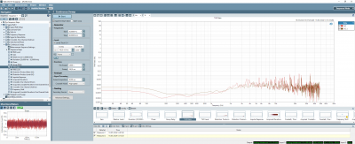 CN 157 xx Frequency sweep zkresleni.png