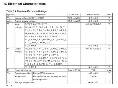 Hlda -> P5_4 ; Hold -> P5_5 ; RDY -> P5_7
