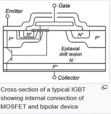 Rez IGBT .jpg