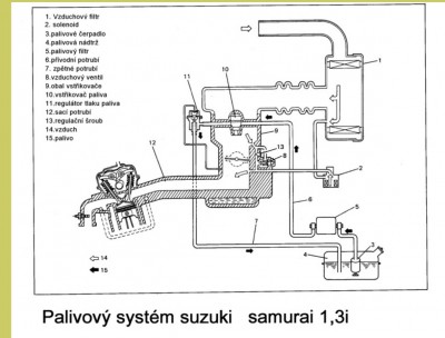 SAMURAJ 1,3.jpg
