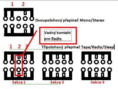 Spínací programy.jpg
