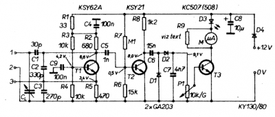 schema_GDO.png