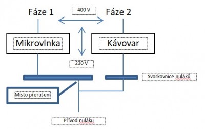 Situační náčrt 2.jpg