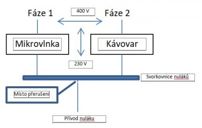 Situační náčrt 1.jpg