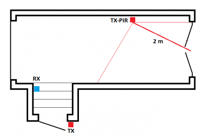 PIR_02.png