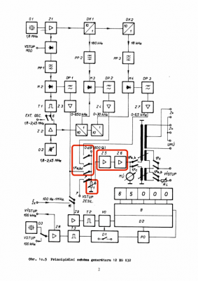 blokové schema.png