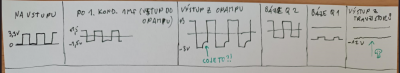 forum_signal.png
