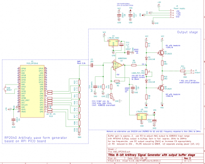 forum_schema.png