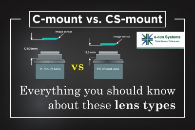 C-mount-vs.-CS-mount-Everything-you-should-know-about-these-lens-types.jpg