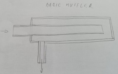 Magic Muffler.jpg