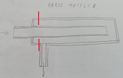 t_magic_muffler_184.jpg