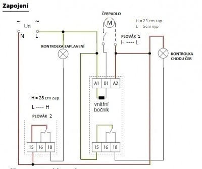 cerpadlo_369_upravene.jpg