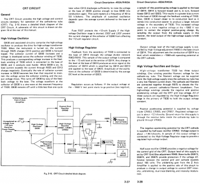 Tektronix_453a_r453a_HV_circuits_description.png