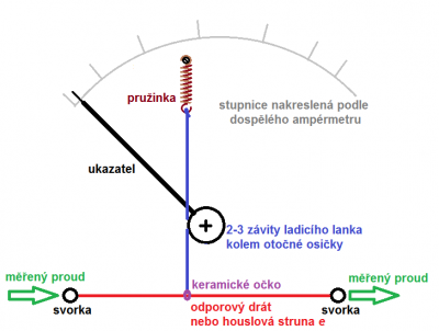 tepelny_A-metr.png