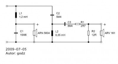 ARN5604 & ARV161 by godz.jpg