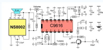 Radio C9616.png