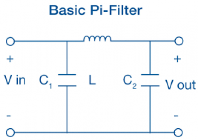 pi_filter.png