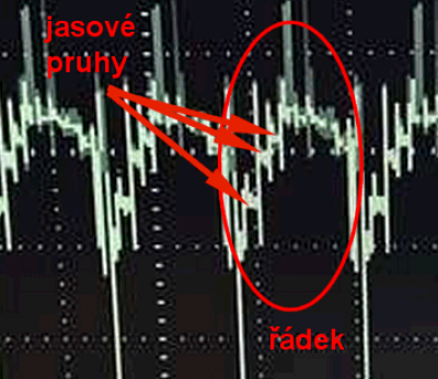 Snižující se napěťové úrovně jasových pruhů, až změní směr do negativu.