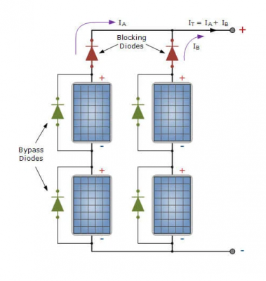_vyrp13_2466LEADER_Bypass_Blocking_SchottkyDiode_Schema.png