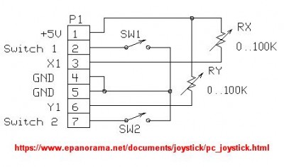 PC joystick