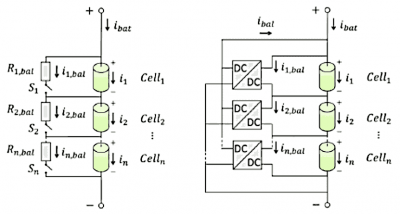 Passive-left-and-active-right-balancing-circuit-topologies_vetsi.png