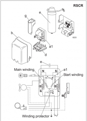 connection Miele.PNG