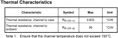 2SK4107_thermal_characteristics.png
