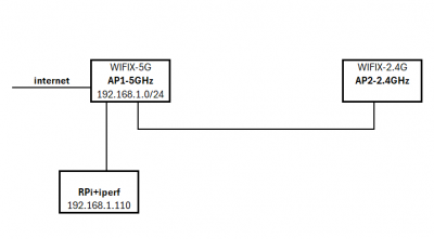 net-schema.png
