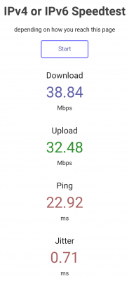 20MHz z internetu na sekundární WiFi