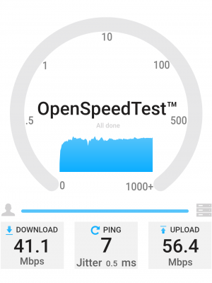 20MHz z LAN sekundárního routeru na WiFi sekundárního routeru.