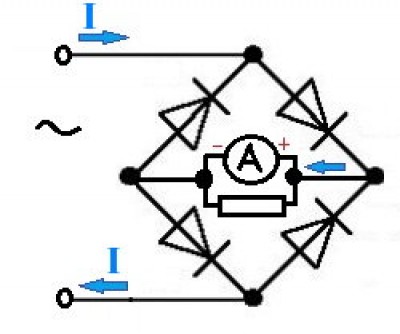 Ampermetr.jpg