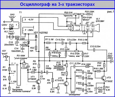 https://vk.com/topic-8884474_27903467