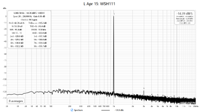 WSH111_FFT1k.png