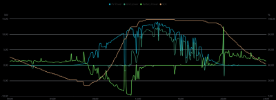 FVE_22_04_2025.png