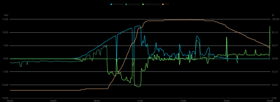 FVE_26_04_2025.png